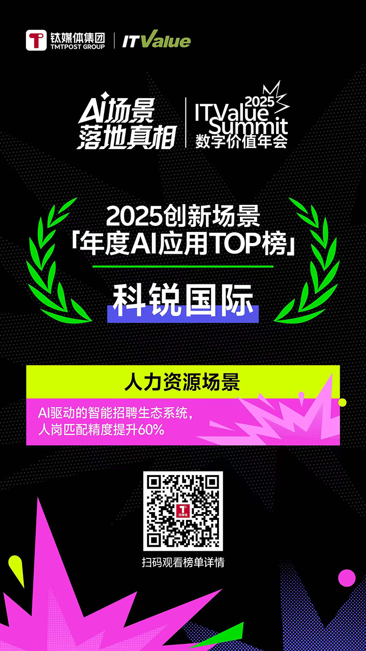 人力资源公司Ebpay电子国际的人工智能招聘匹配模型荣获钛媒体年度最佳场景实践TOP15